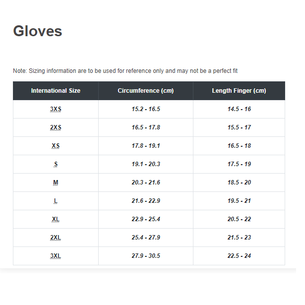 Biker Torque Australia Brand: Scott SCOTT DUALRAID BLACK GLOVES