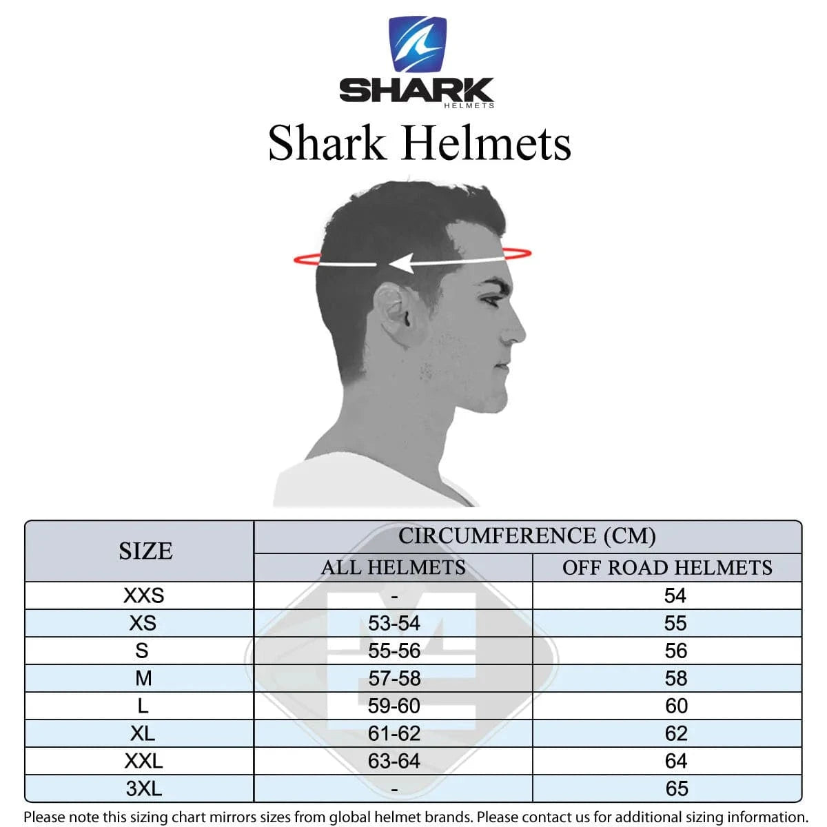Biker Torque Australia BRAND: Shark SHARK SPARTAN RS CARBON SHAWN BLUE/SILVER HELMET