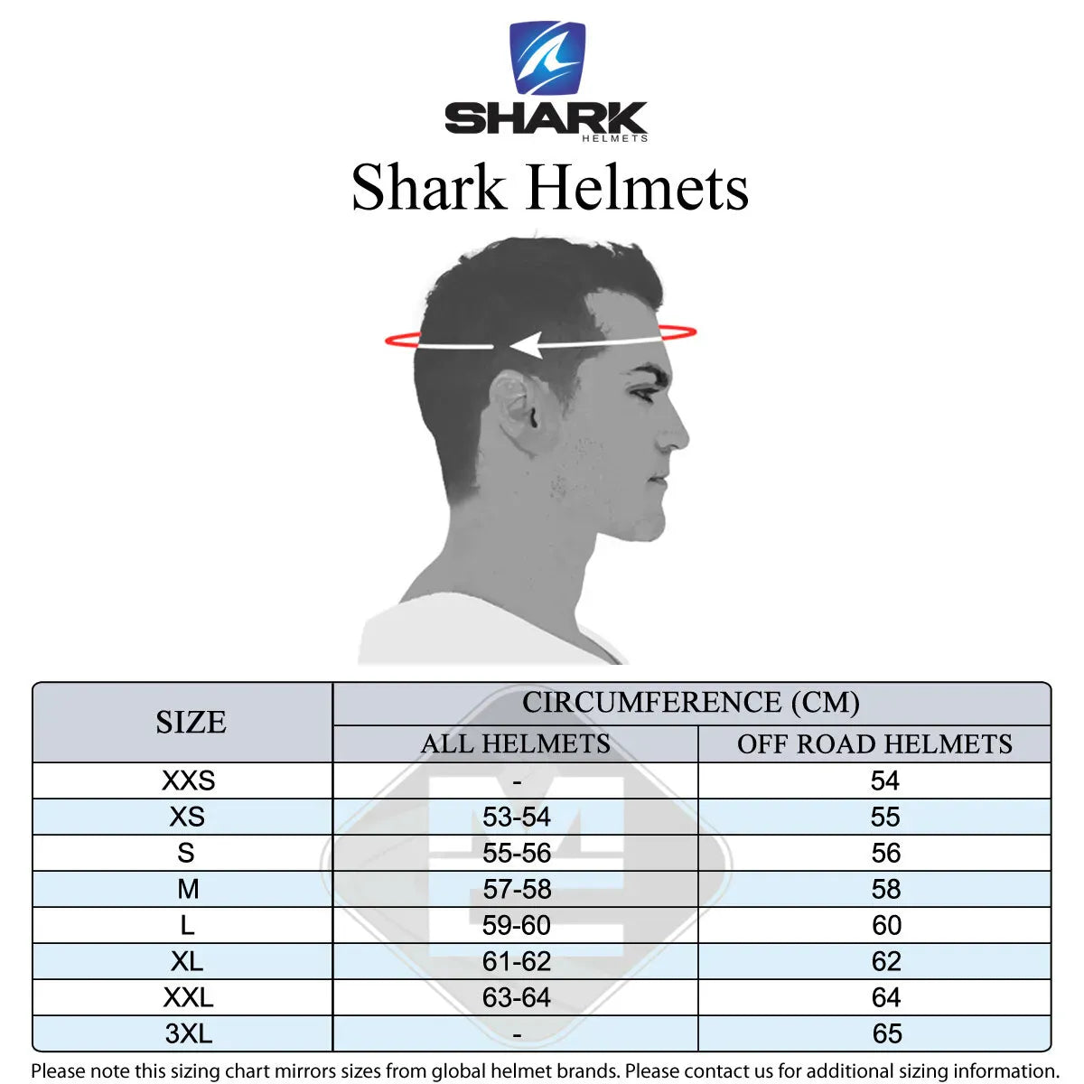 Shark Helmut SHARK SPARTAN RS MATT BLACK HELMET